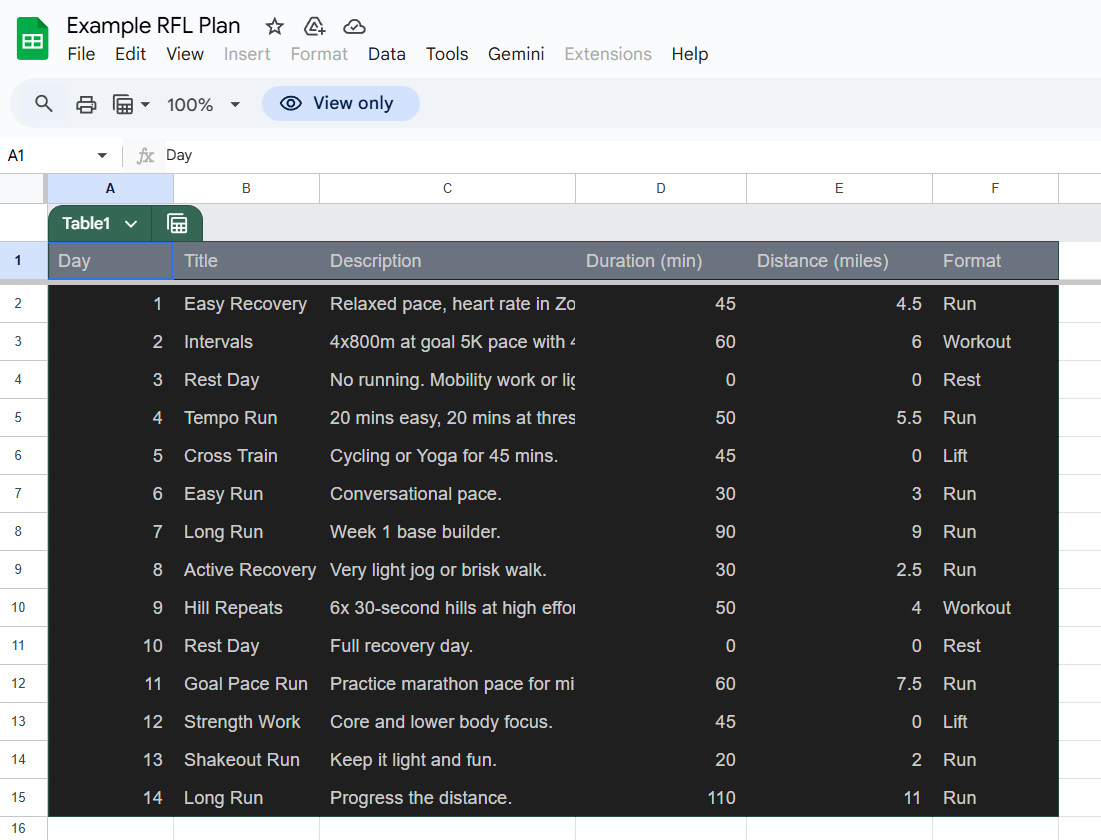 Google Sheet Template